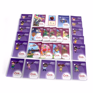 Core Print Collection