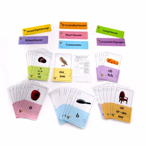 Phonics Instruction Wall Cards